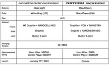 Load image into Gallery viewer, Yonex Nanoflare NextAge Badminton Racket (White/Gray)