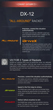 Load image into Gallery viewer, VICTOR DriveX 12 Badminton Racket (Orange/Black)
