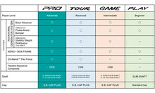 Load image into Gallery viewer, Yonex Astrox 88 S Tour (Silver/Black) 2024
